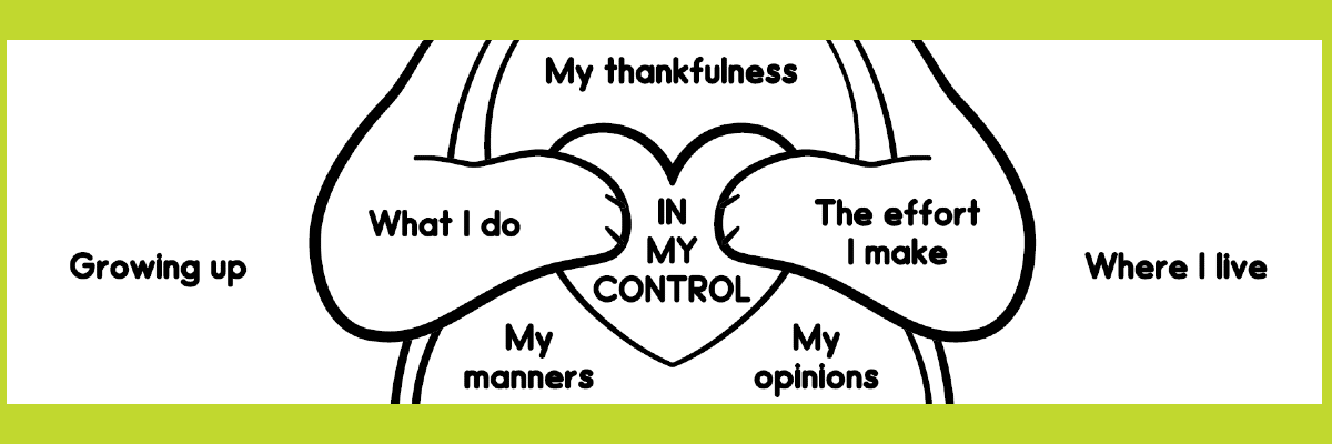 [Printable] What Can I Control? Coloring Activity